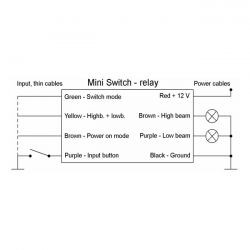 AXEL JOOST ELEKTRONIK, MINI RELAIS DE PHARE