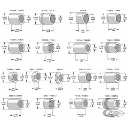ENTRETOISES POUR AXES ET ROUES