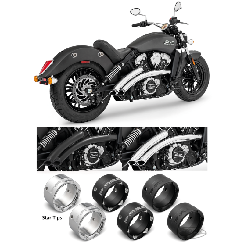 RADICAL RADIUS POUR INDIAN SCOUT