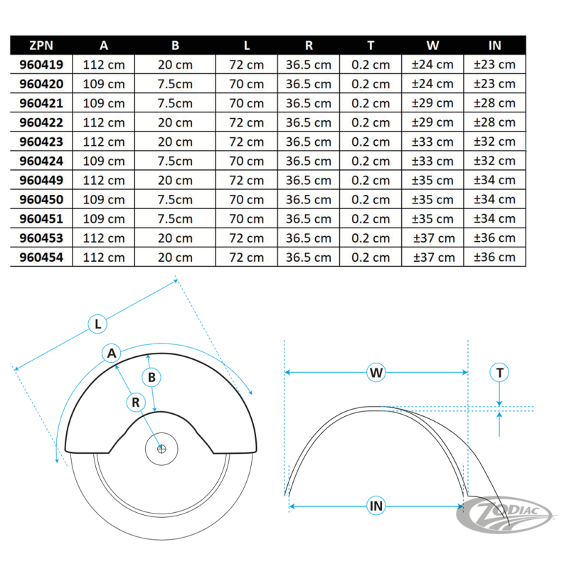 GARDE-BOUE ARRIERE CRUISESPEED POUR RIGIDES