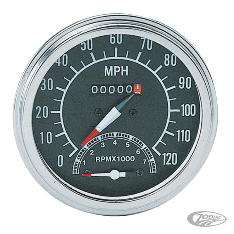 COMPTEUR DE VITESSE/TACHYMETRE II POUR LES TABLEAUX DE BORD DES FAT BOB