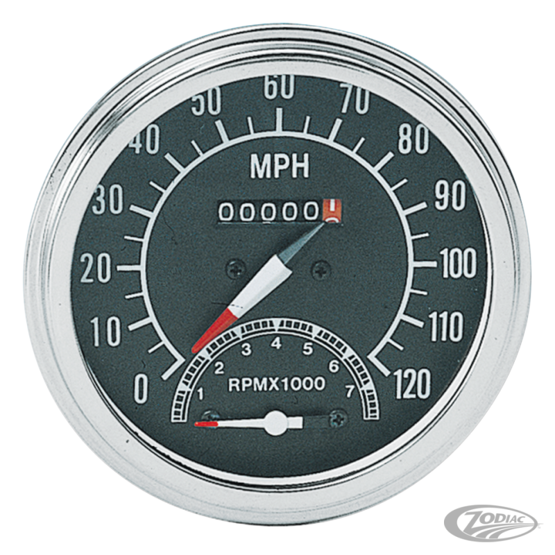 COMPTEUR DE VITESSE/TACHYMETRE II POUR LES TABLEAUX DE BORD DES FAT BOB