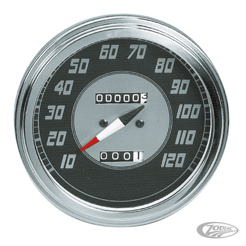 COMPTEUR DE VITESSES POUR MODÈLES FXWG-FXST-FLST