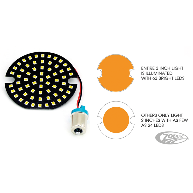 INSERTS LED CLIGNOTANTS CYRON