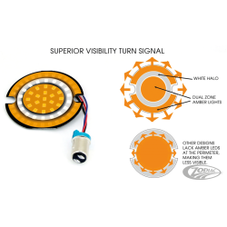 INSERTS LED CLIGNOTANTS CYRON