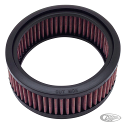 KITS DE CARBURATEURS SUPER E ET SUPER G DE S&S