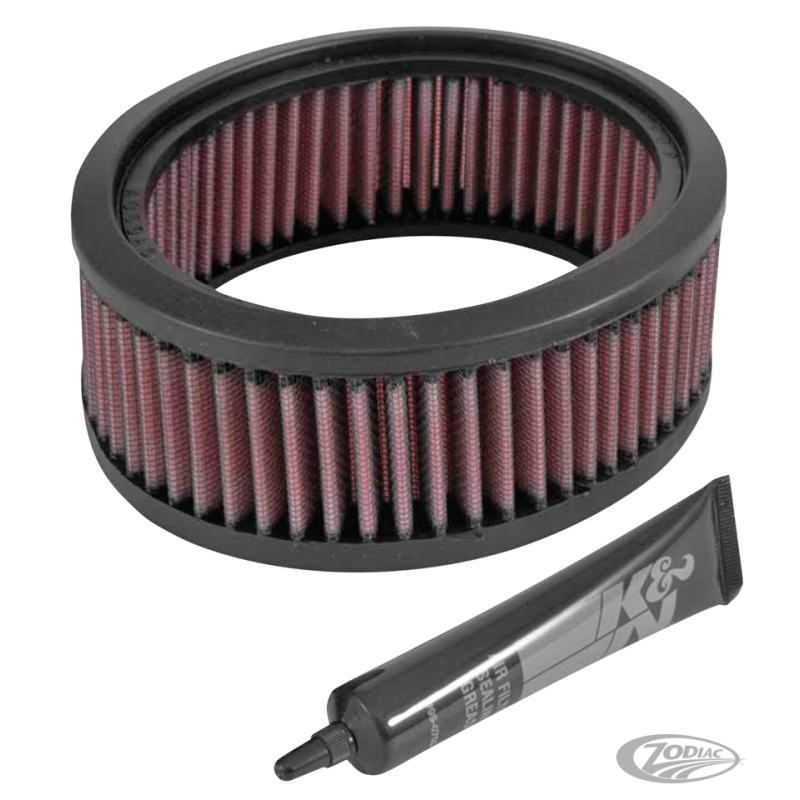 KITS DE CARBURATEURS SUPER E ET SUPER G DE S&S