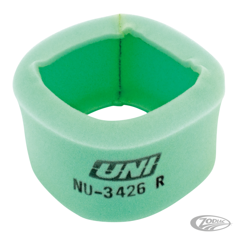 KITS DE CARBURATEURS SUPER E ET SUPER G DE S&S