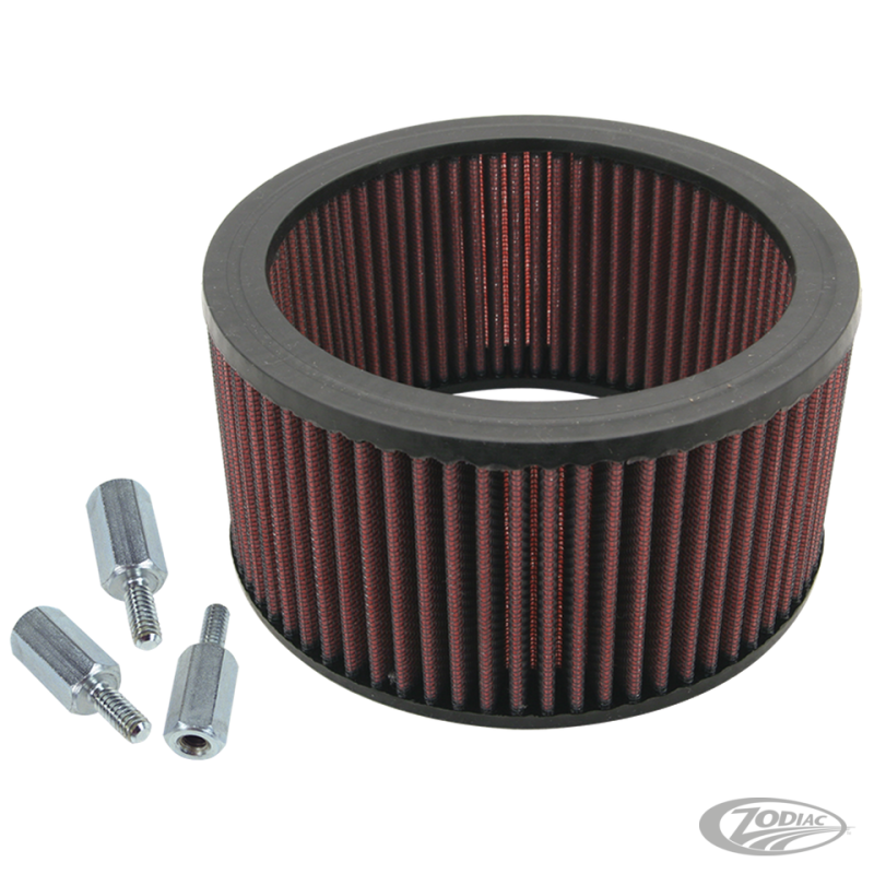 KITS DE CARBURATEURS SUPER E ET SUPER G DE S&S