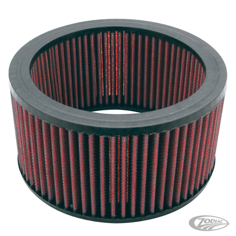 KITS DE CARBURATEURS SUPER E ET SUPER G DE S&S