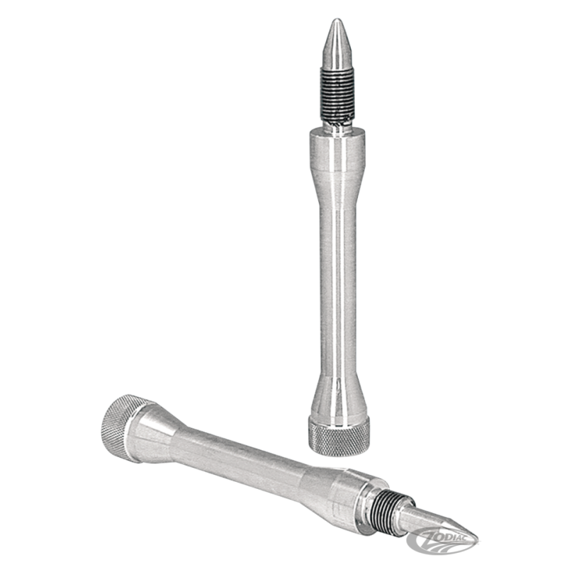 INDICATEUR DE POINT MORT HAUT