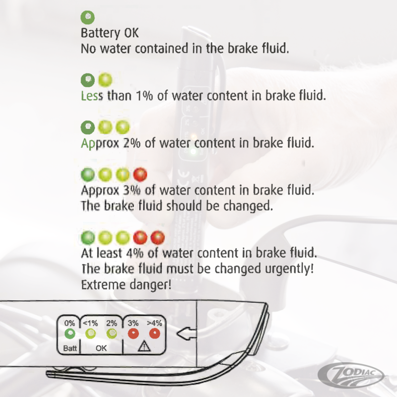 TESTEUR SONIC ELECTRONIQUE POUR LIQUIDE DE FREIN