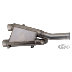 COLLECTEURS V-PERFORMANCE RACING POUR RH1250S SPORTSTER S