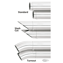 DRAG PIPES SUPERTRAPP MEAN MOTHER
