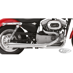 KERKER 2-EN-1 SUPERMEGS POUR SPORTSTER