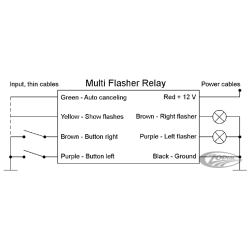 MINI CENTRALE CLIGNOTANTE ÉLECTRONIQUE