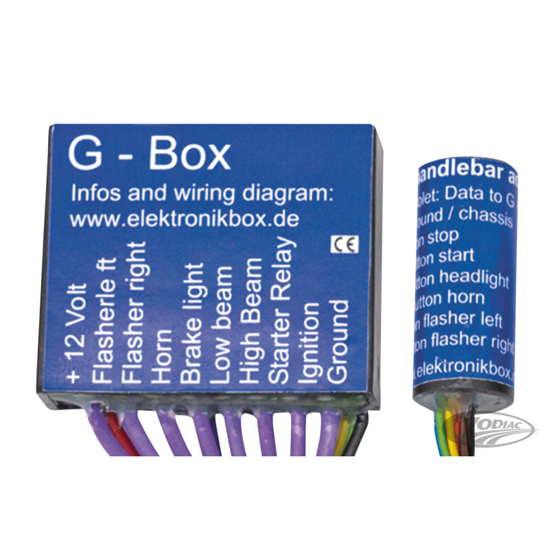 ELEKTRONICBOX VERSION G/G2