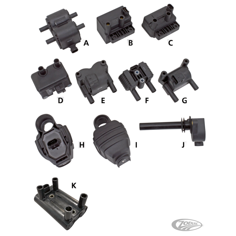 BOBINES ECO LINE HAUTES PERFORMANCES