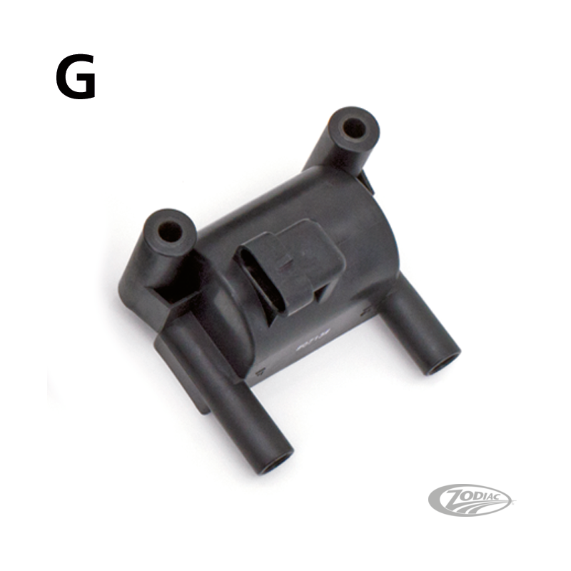 BOBINES ECO LINE HAUTES PERFORMANCES