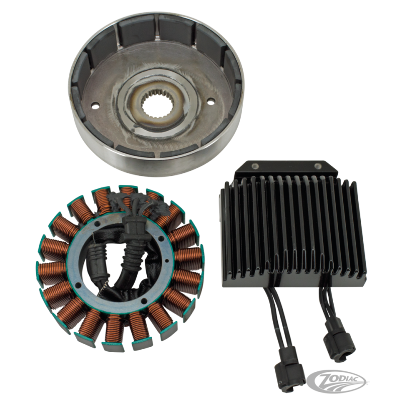 SYSTEME DE CHARGEMENT CYCLE ELECTRIC