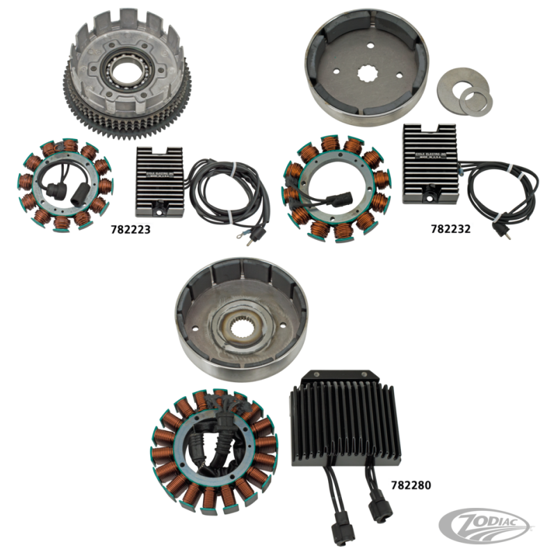 SYSTEME DE CHARGEMENT CYCLE ELECTRIC