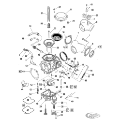PIECES DE DEMARREUR POUR 1980-1988 FLT, FXR & SOFTAIL