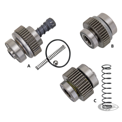 ROUE LIBRE DE DEMARREUR BIG TWIN 1991-2006