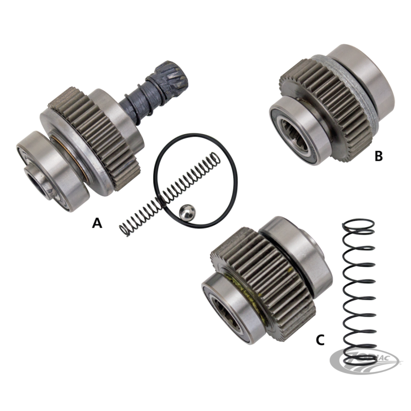 ROUE LIBRE DE DEMARREUR BIG TWIN 1991-2006