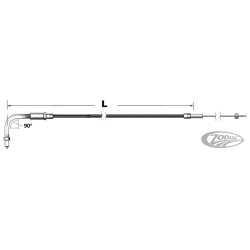 CABLES DE TIRAGE ET DE RETOUR POUR CARBURATEURS S&S