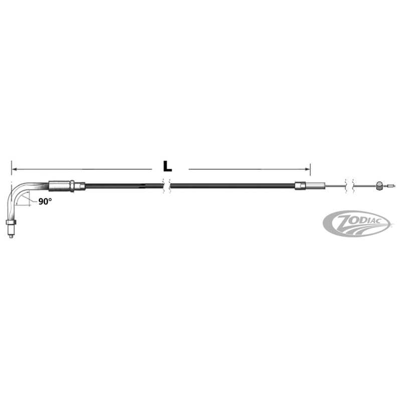 CABLES DE TIRAGE ET DE RETOUR POUR CARBURATEURS S&S
