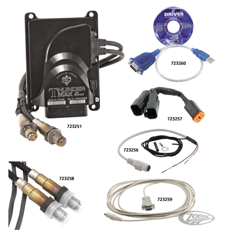 INJECTION THUNDERMAX