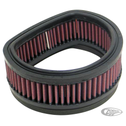 ELEMENTS FILTRANTS A AIR K&N