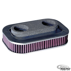 ELEMENTS FILTRANTS A AIR K&N