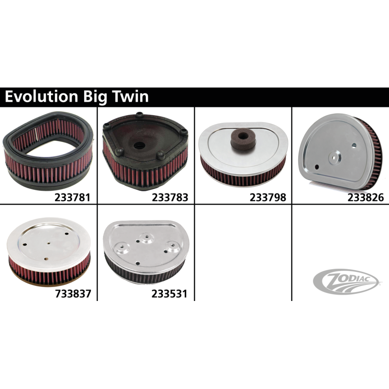 ELEMENTS FILTRANTS A AIR K&N