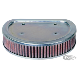 ELEMENTS FILTRANTS A AIR K&N