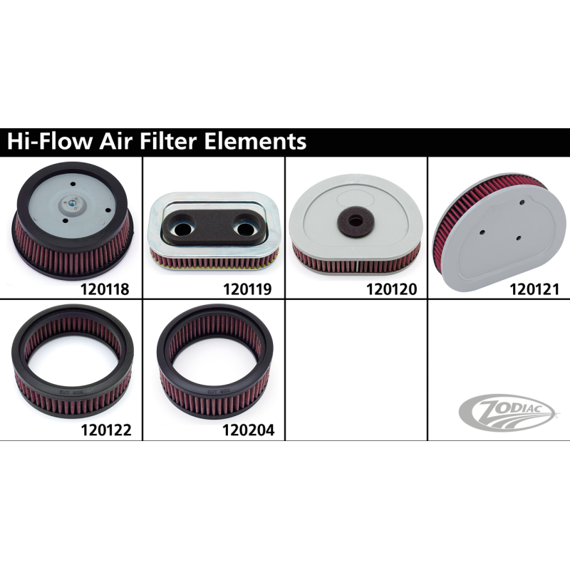 FILTRE A AIR HAUTES PERFORMANCES