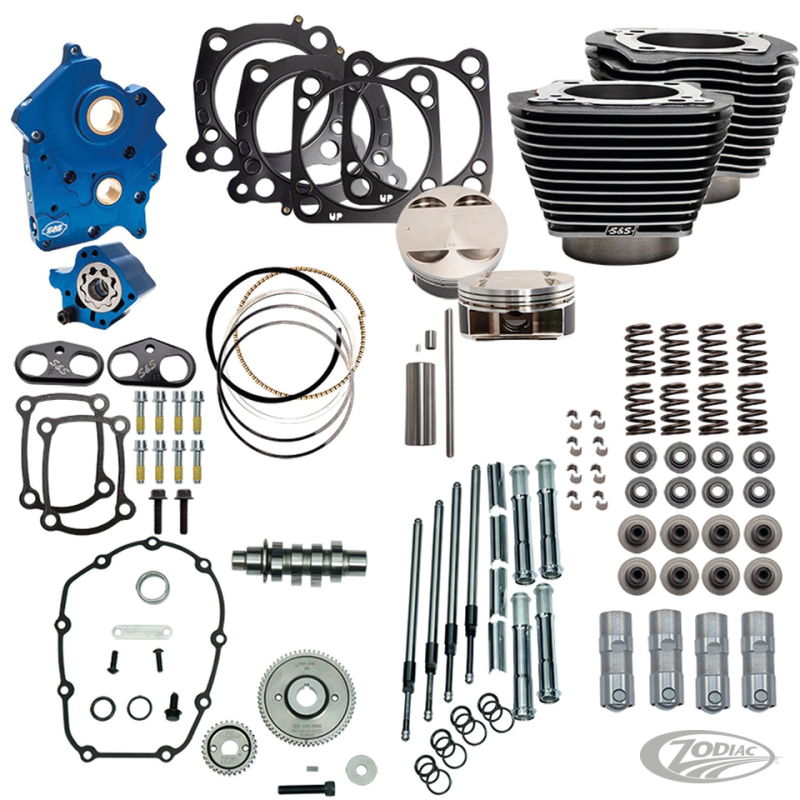 KITS S&S 124CI ET 128CI POWER PACKAGE MILWAUKEE EIGHT