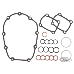 PIECES DE DITRIBUTION POUR MILWAUKEE EIGHT