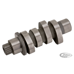 ABRE A CAME ANDREWS POUR MILWAUKEE EIGHT