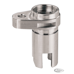 GUIDE DE POUSSOIR DE JIM POUR LES MODELES SPORTSTER