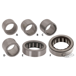 ROULEMENTS ET PORTÉES POUR PRIMAIRES DE BIG TWINS DE 1984 AU PRESENT