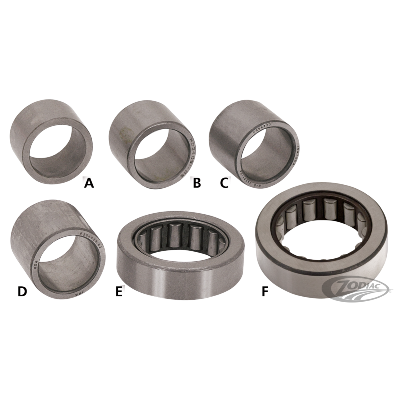 ROULEMENTS ET PORTÉES POUR PRIMAIRES DE BIG TWINS DE 1984 AU PRESENT