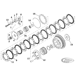 PIECES D'EMBRAYAGE POUR 1971-DEBUT 1984 IRONHEAD SPORTSTER