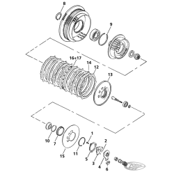 PIECES D'EMBRAYAGE POUR SPORTSTER FIN 1984-1990