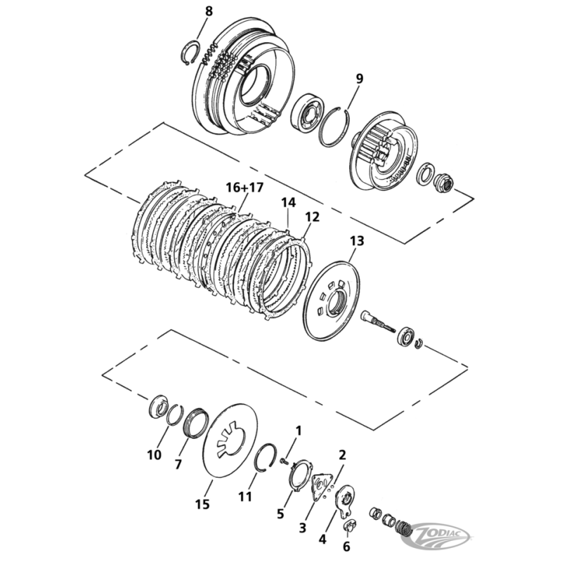 PIECES D'EMBRAYAGE POUR SPORTSTER FIN 1984-1990