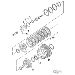 PIECES D'EMBRAYAGE POUR SPORTSTER FIN 1984-1990