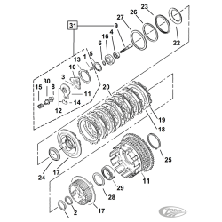 PIECES D'EMBRAYAGE POUR SPORTSTER FIN 1984-1990