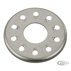 PIECES D'EMBRAYAGE POUR BIG TWIN 1936-DEBUT 1984