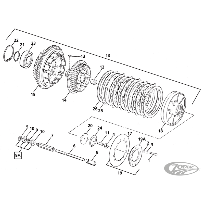 PIECES D'EMBRAYAGE POUR 1984 A 1989 BIG TWINS