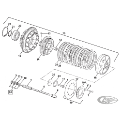 PIECES D'EMBRAYAGE POUR 1984 A 1989 BIG TWINS